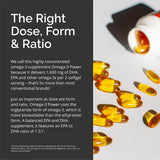 BRAINMD Omega-3 Fish Oil Supplement 1600mg ingredients list