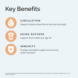 BRAINMD Vitamin D3 capsules close-up