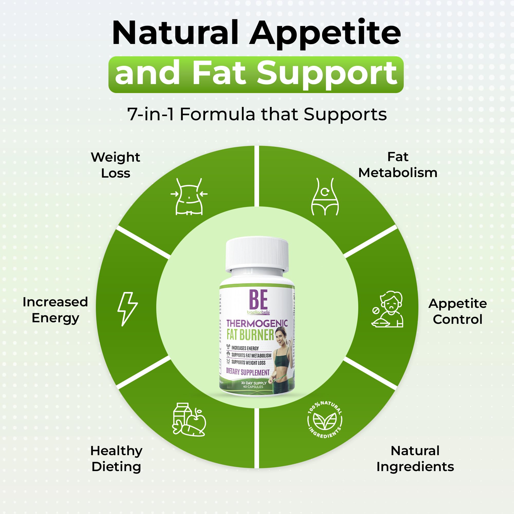 Brazilian Belle Thermogenic Fat Burner Supplement side view