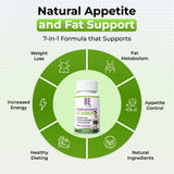 Brazilian Belle Thermogenic Fat Burner Supplement side view