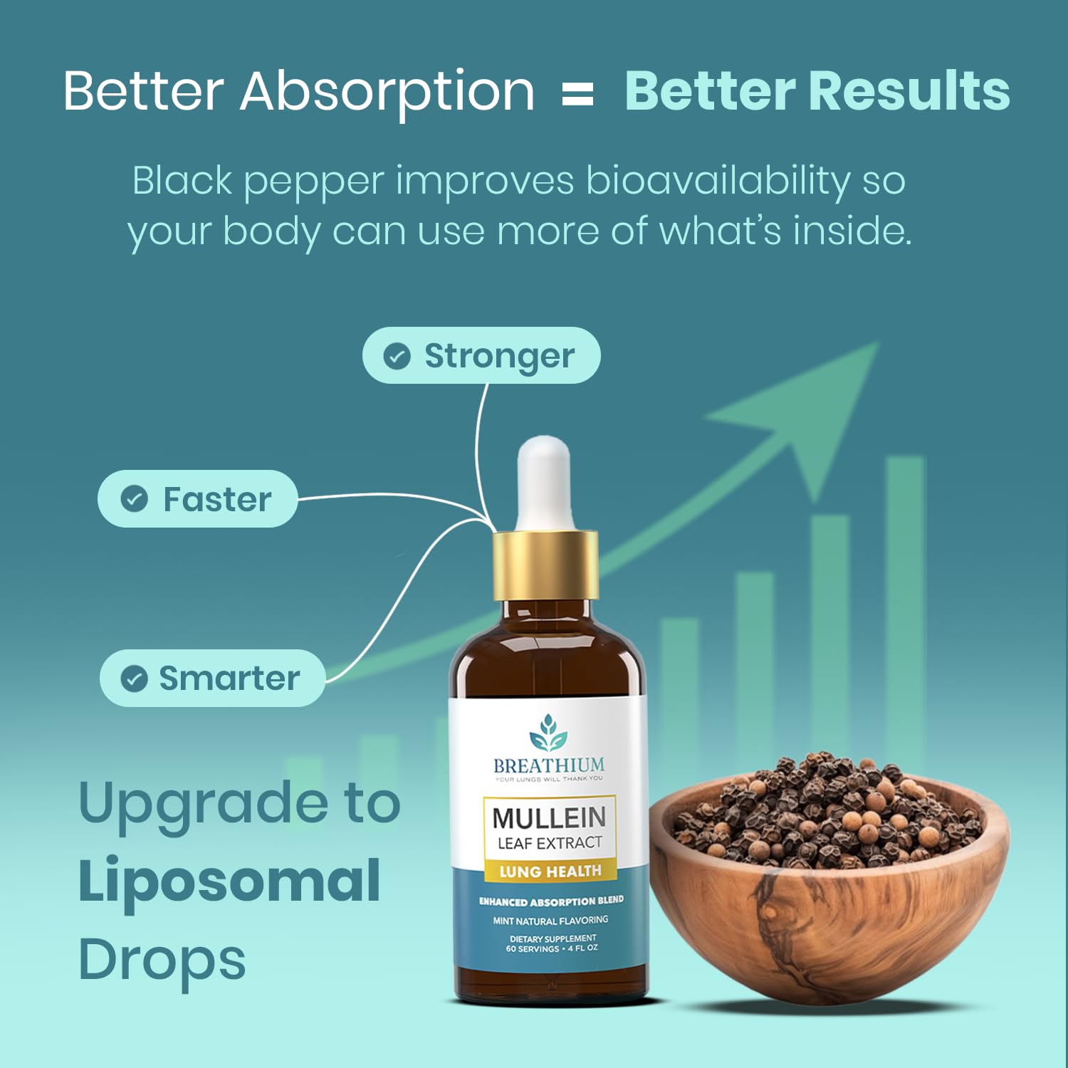 BREATHIUM Mullein Drops with a glass of water
