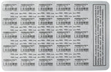 Breckenridge Iron Supplement blister pack with 25 tablets