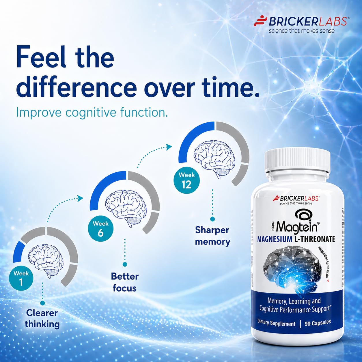 Bricker Labs Magtein capsules in a hand