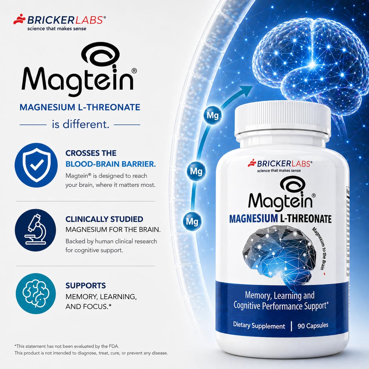 Bricker Labs Magtein label close-up showing ingredients