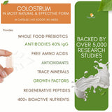 Bricker Labs Mega-Colostrum 1000mg capsules close-up
