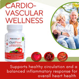 Bricker Labs OptiFlow Resveratrol Supplement back view