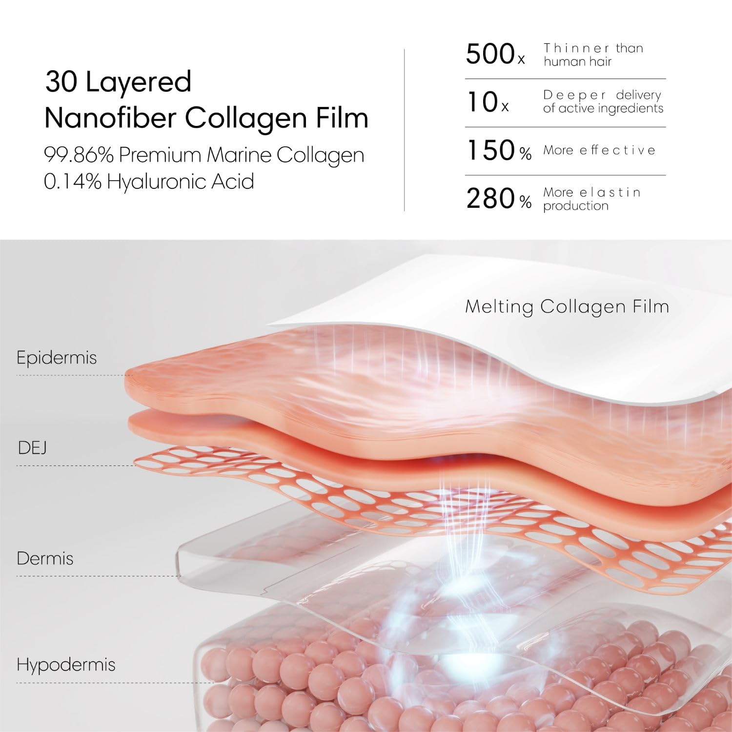BRIGHCA Melting Collagen Film opened packaging showing layers