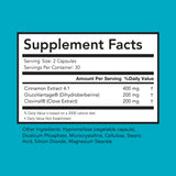 Bright Naturals Glycevia bottle with 60 capsules