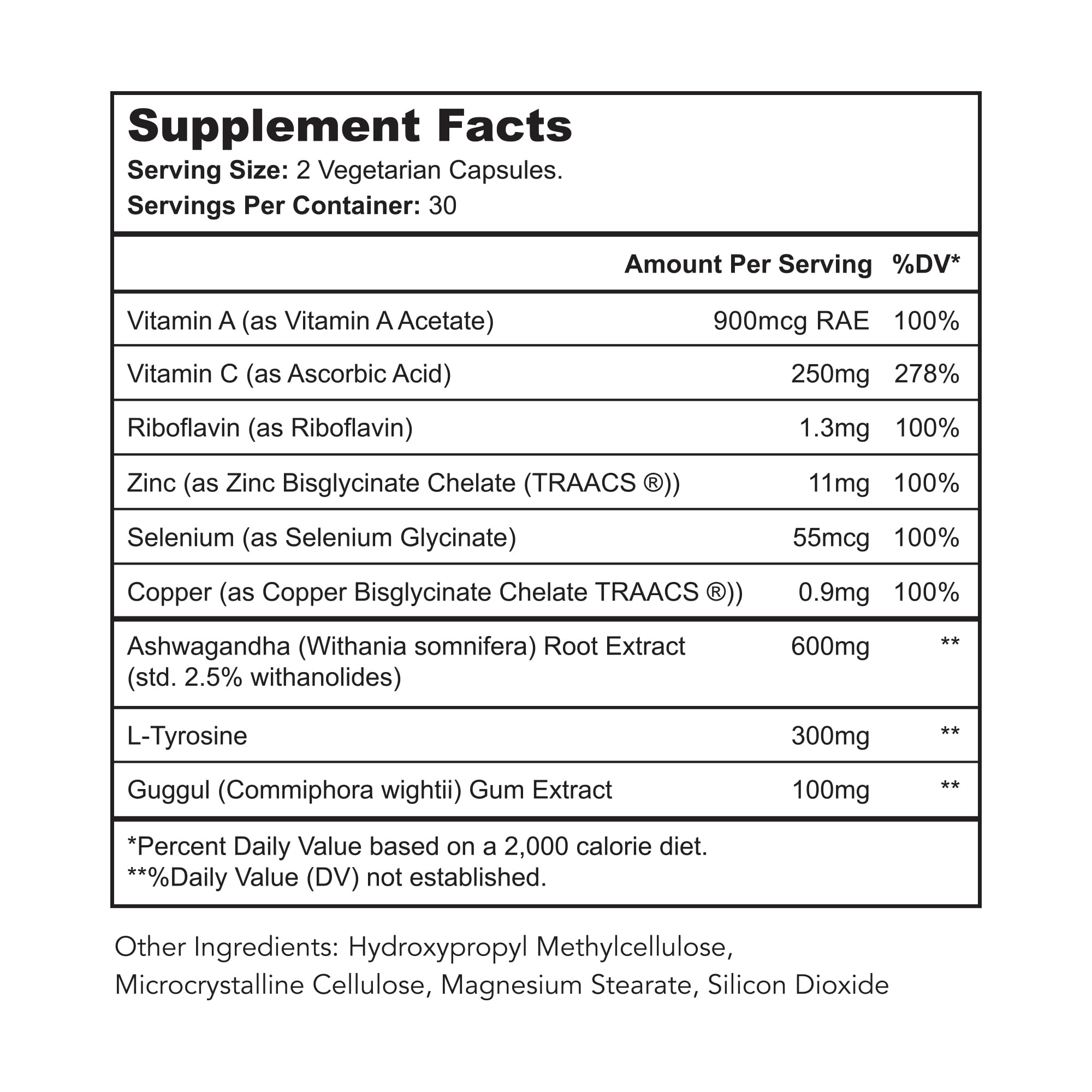 Bright Naturals Thyroid Renew supplement back view