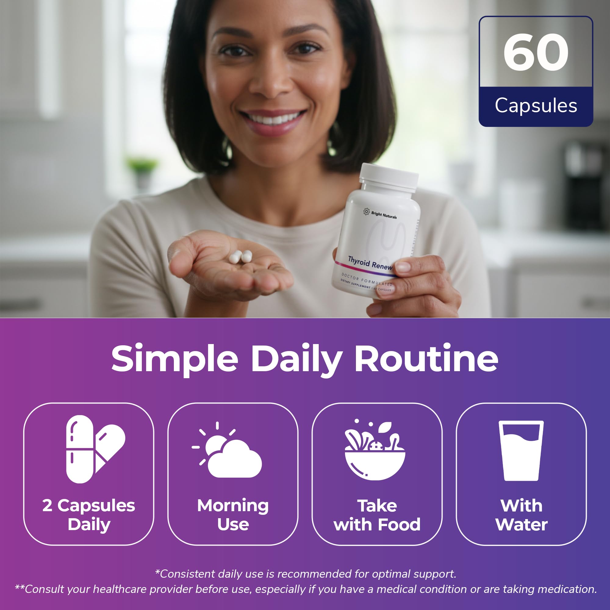 Bright Naturals Thyroid Renew supplement ingredients list