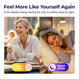 Bright Naturals Thyroid Renew supplement side view