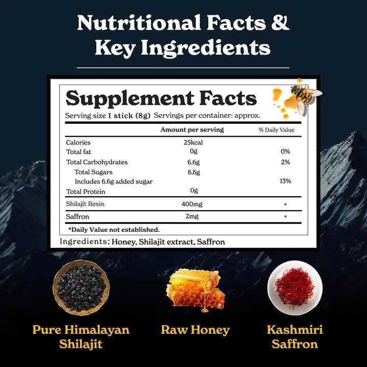 BRILLURE Shilajit Honey Stick held in hand