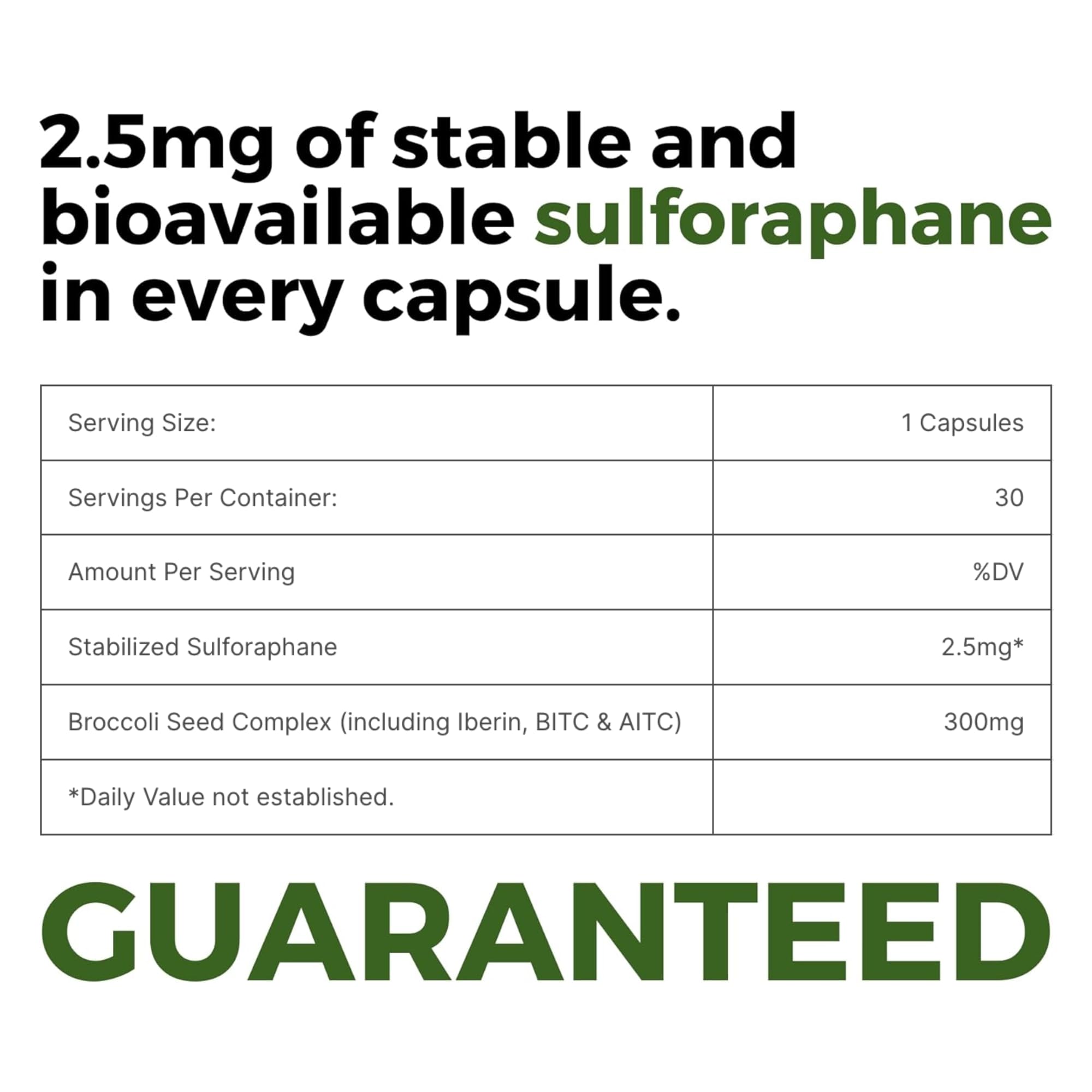 BrocElite Kids capsules showing the veggie cap