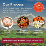 Brodo Organic Chicken Bone Broth 227g nutritional information
