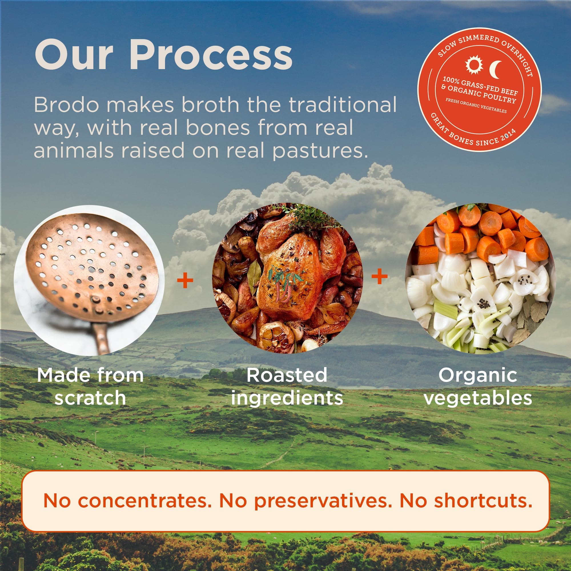 Brodo Organic Chicken Collagen Bone Broth ready to serve