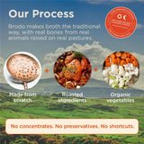 Brodo Organic Chicken Collagen Bone Broth ready to serve