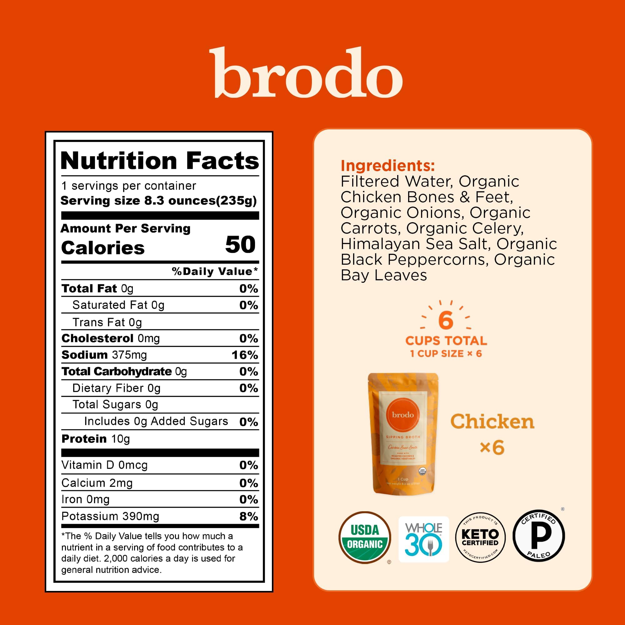 Brodo Organic Chicken Collagen Bone Broth served in a mug