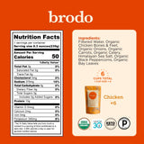Brodo Organic Chicken Collagen Bone Broth served in a mug
