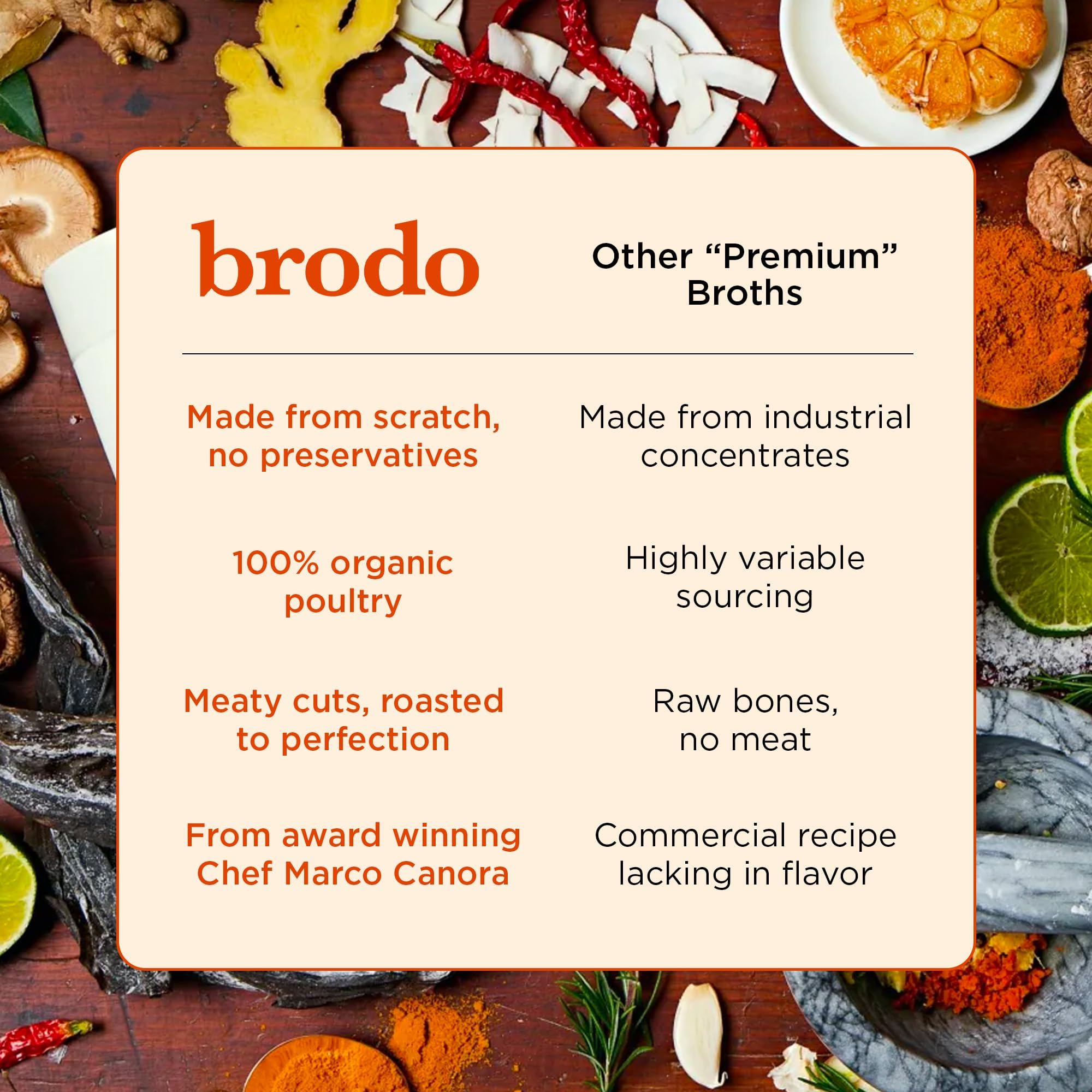 Brodo Organic Collagen Bone Broth 1412g ingredients list