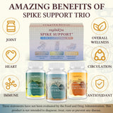 Bromelain capsule from Mystidow supplement trio