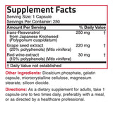 Bronson Resveratrol Complex 500 MG capsules in a hand