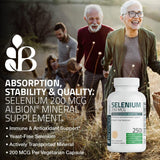 Bronson Selenium 200 MCG supplement side view showing label