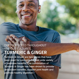 Bronson Turmeric + Ginger capsules in a hand
