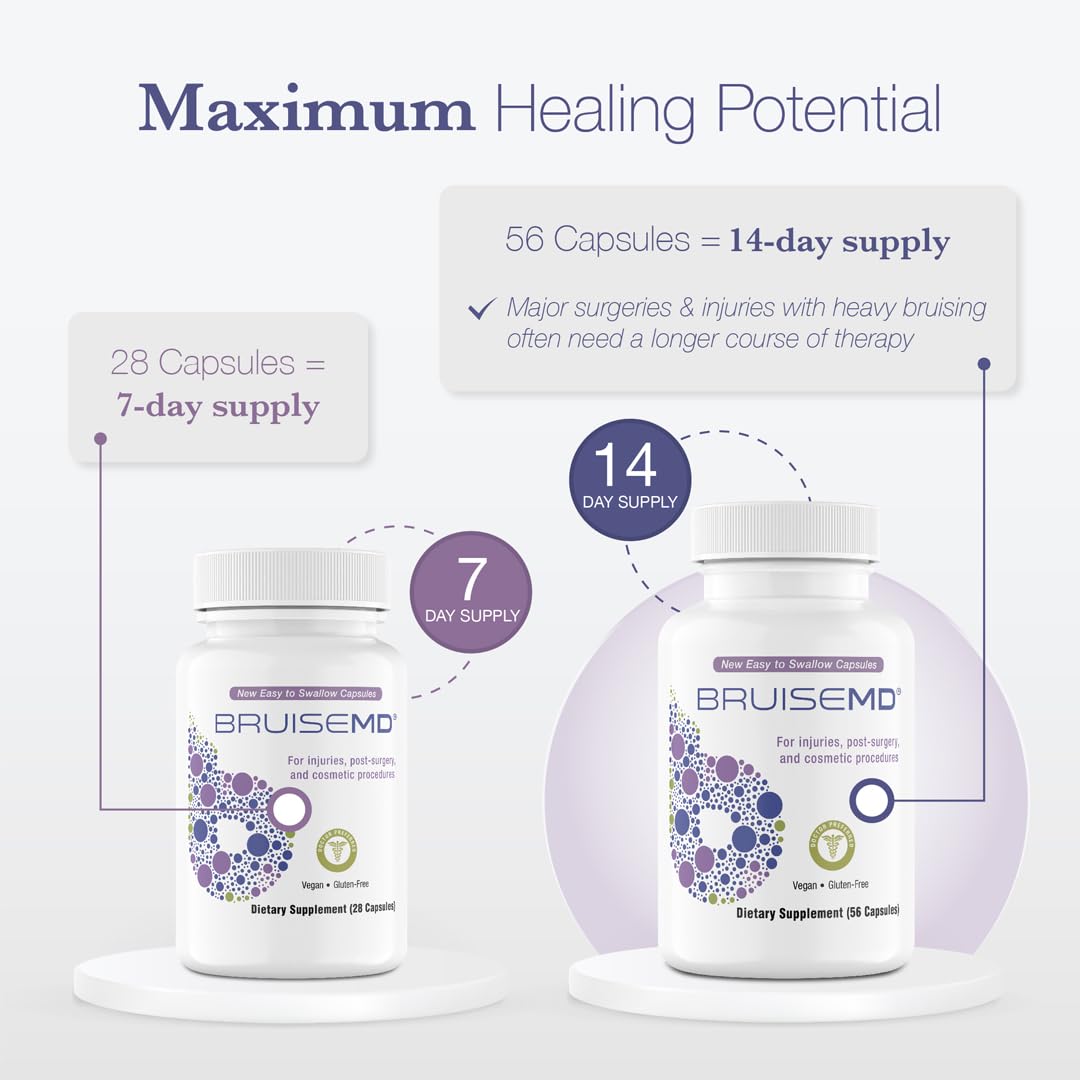 BruiseMD Bromelain Supplement 500mg packaging