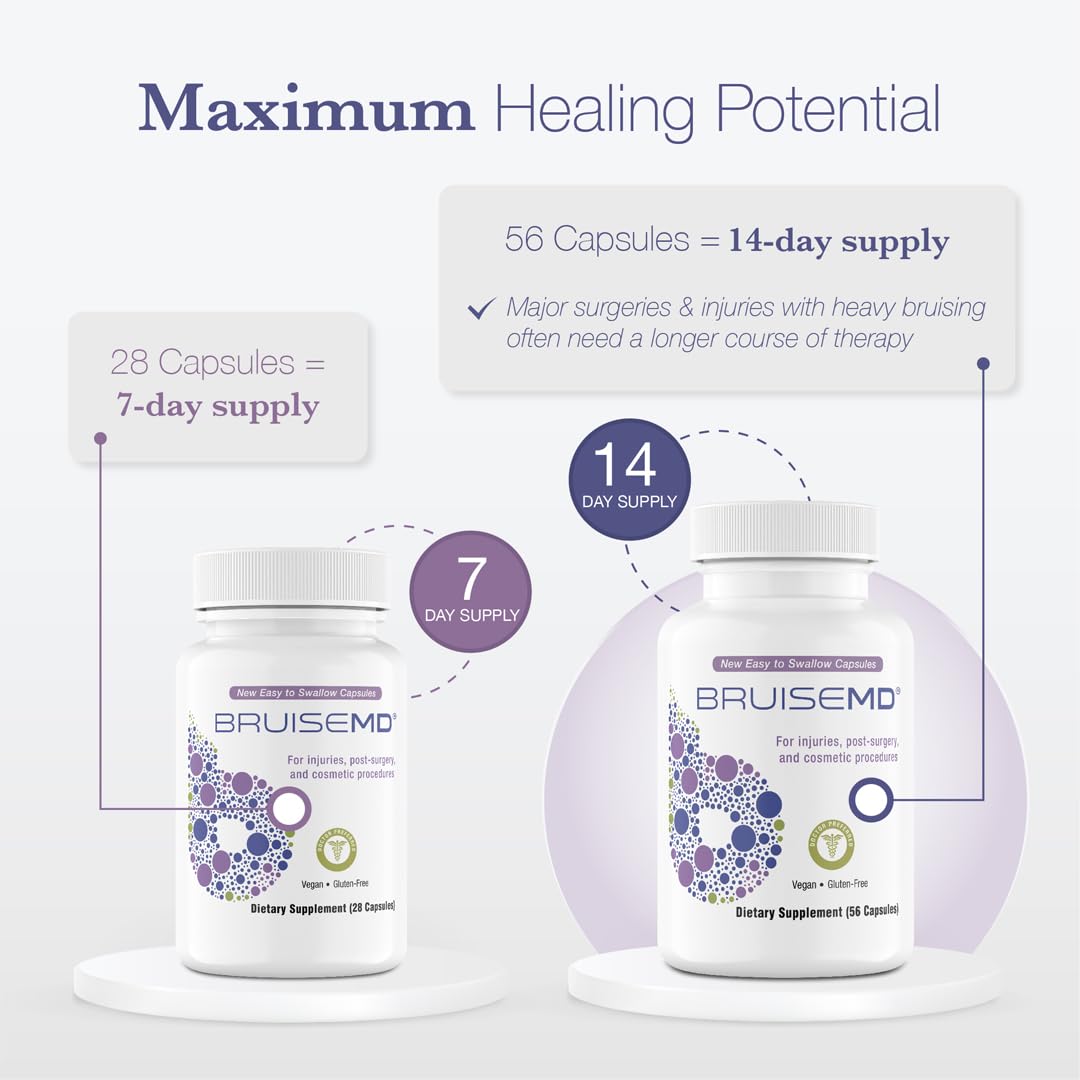 BruiseMD Bromelain Supplement nutritional information