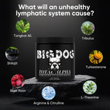 Bruiseweed 3-in-1 Total Alpha Blend Multiminerals bottle with measuring spoon