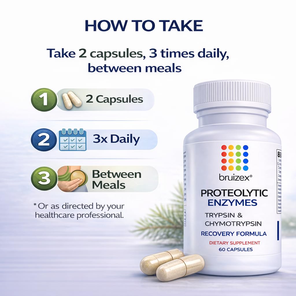 Bruizex Multi-Enzymes Supplement usage instructions
