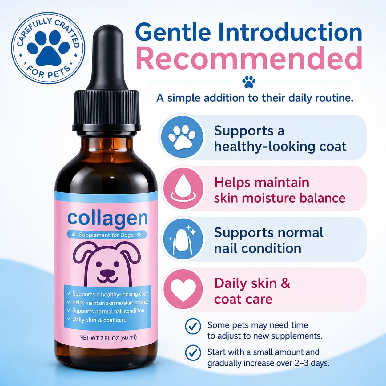 BRYWSDHA Collagen for Dogs & Cats 132g liquid supplement ingredients list
