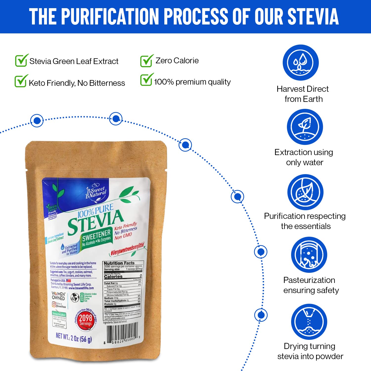 BSL BSWEETBNATURAL Stevia Leaf Extract displayed with fresh fruits