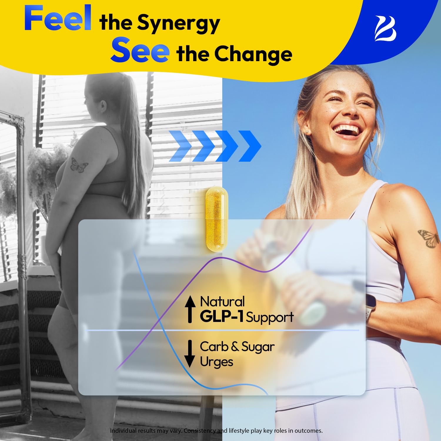 Bualle GlucoVantage Dihydroberberine ingredients list