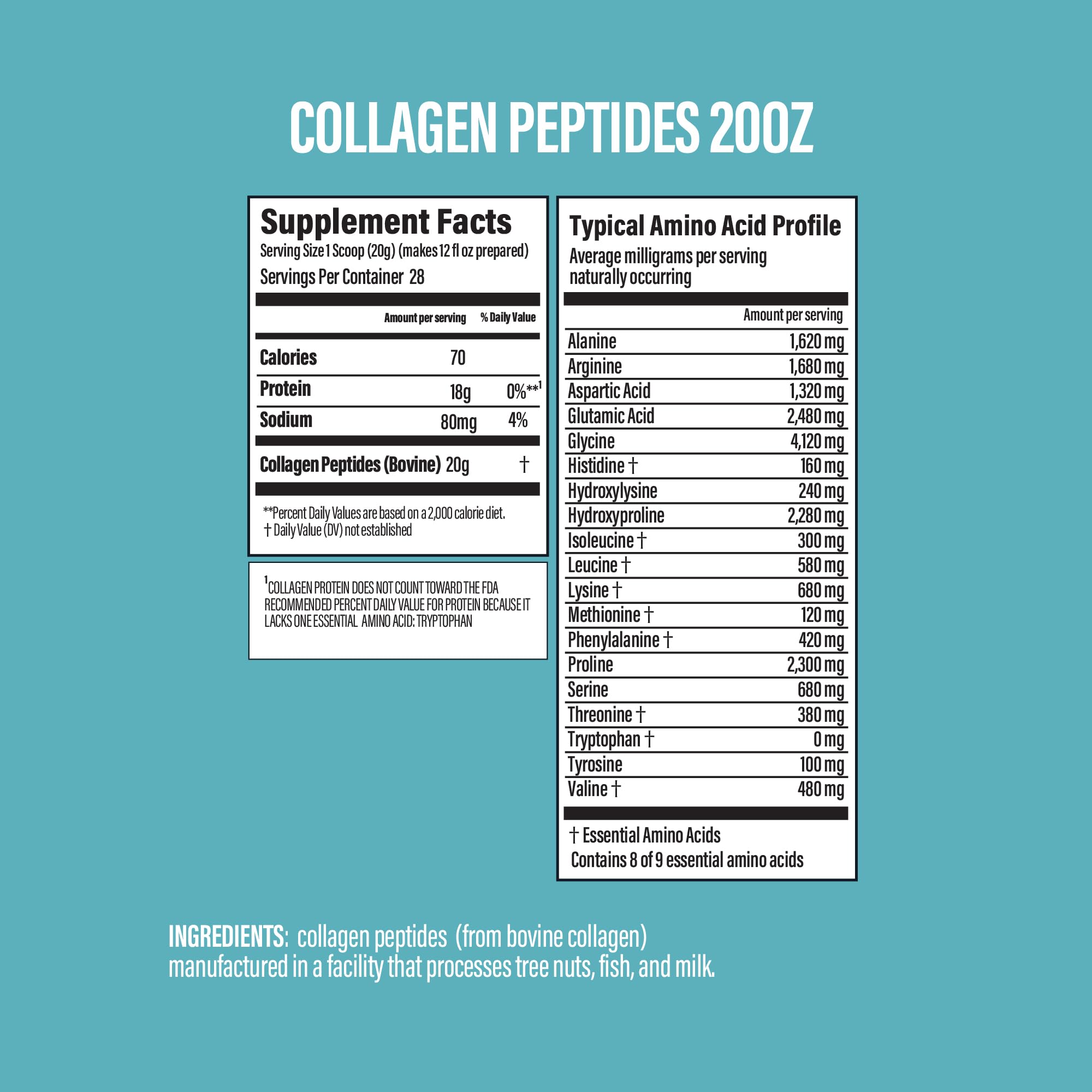 BUBS Naturals Collagen Peptides 544g in a glass of water