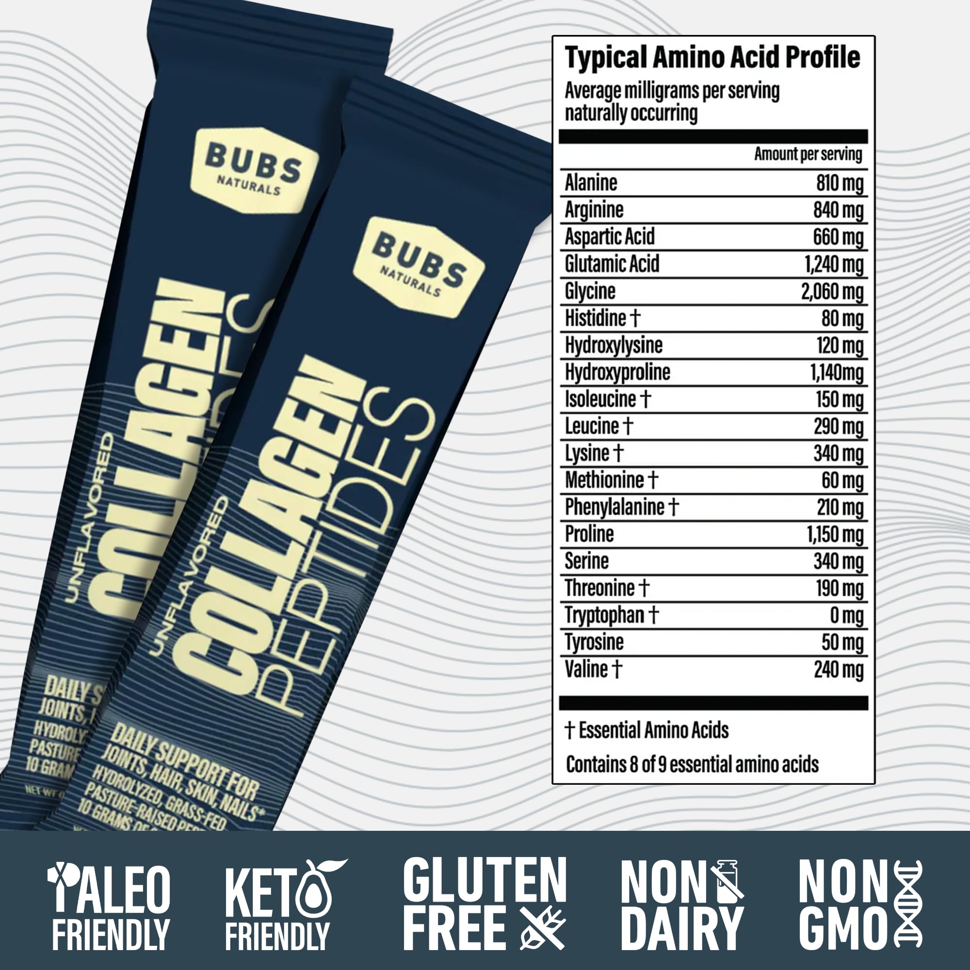 BUBS Naturals Collagen Protein Powder 200g nutritional information