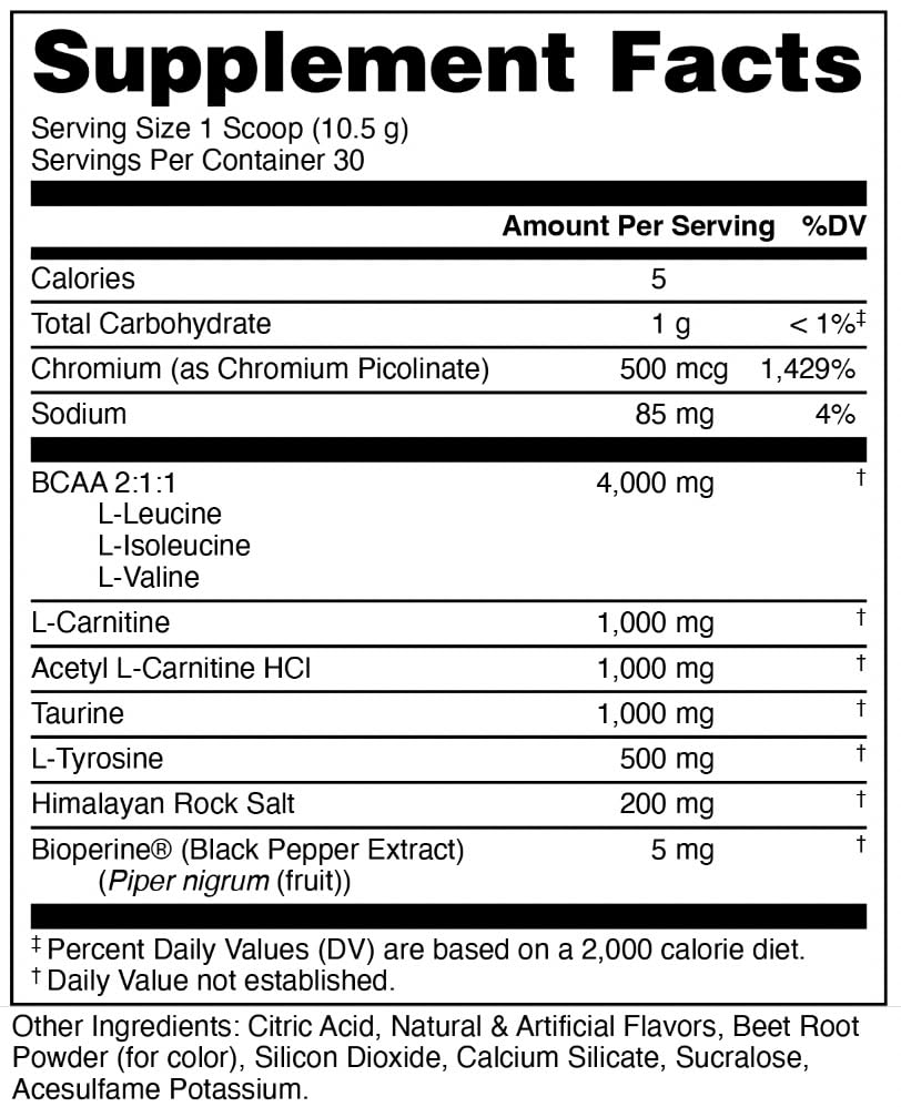 Bucked Up BCAA 2-1-1 Blood Raz flavour nutritional information