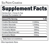 Bucked Up Creatine Blend 136g unflavoured powder in a glass