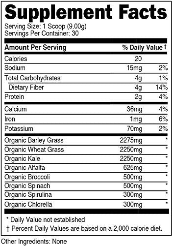 Bucked Up Organic Greens 327g back view with ingredient list