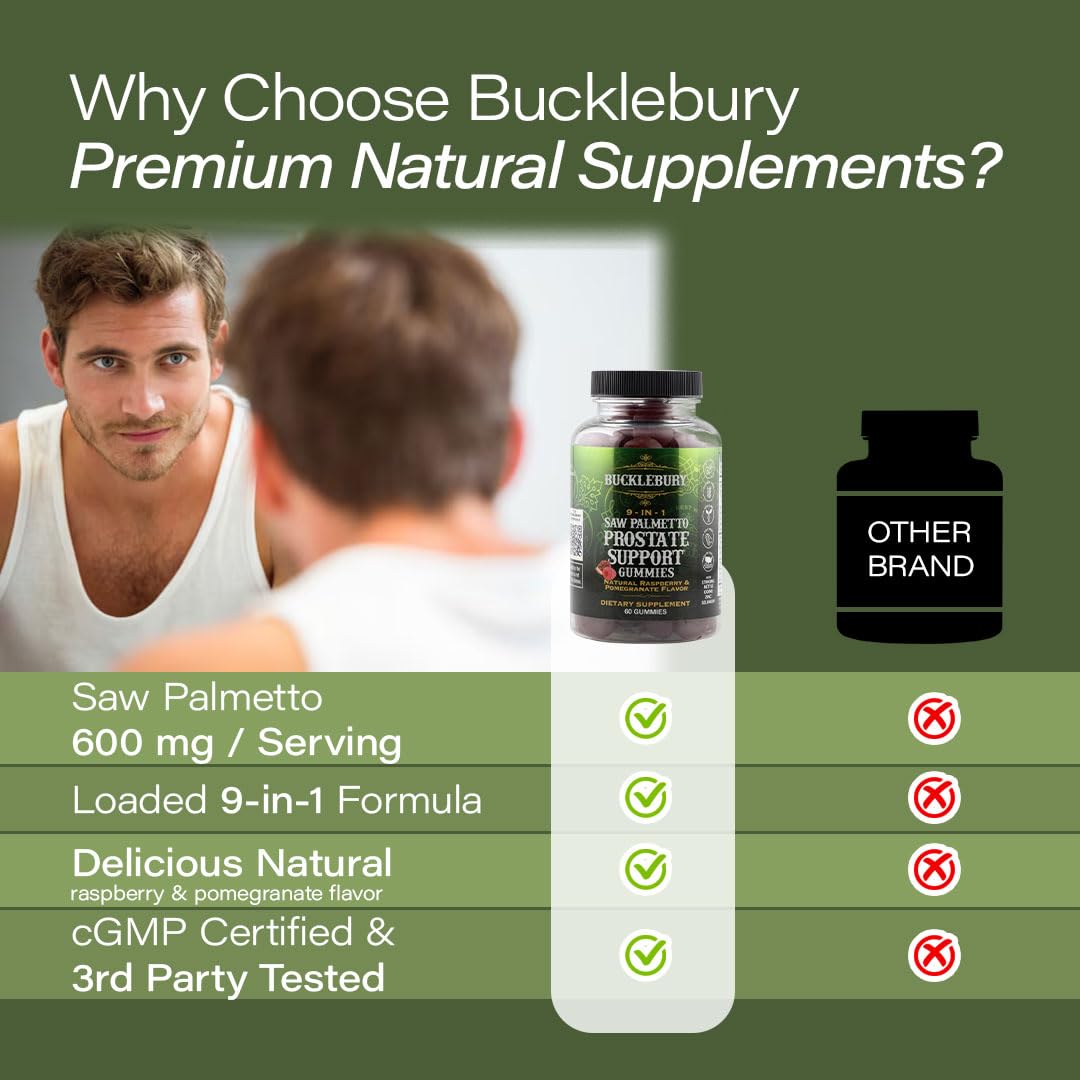 BUCKLEBURY Saw Palmetto Gummies 9-in-1 ingredients list