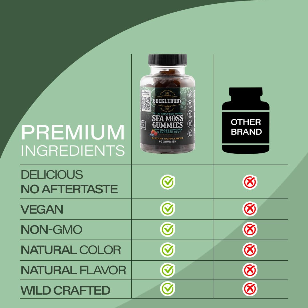 BUCKLEBURY Sea Moss Gummies 1750mg nutritional information