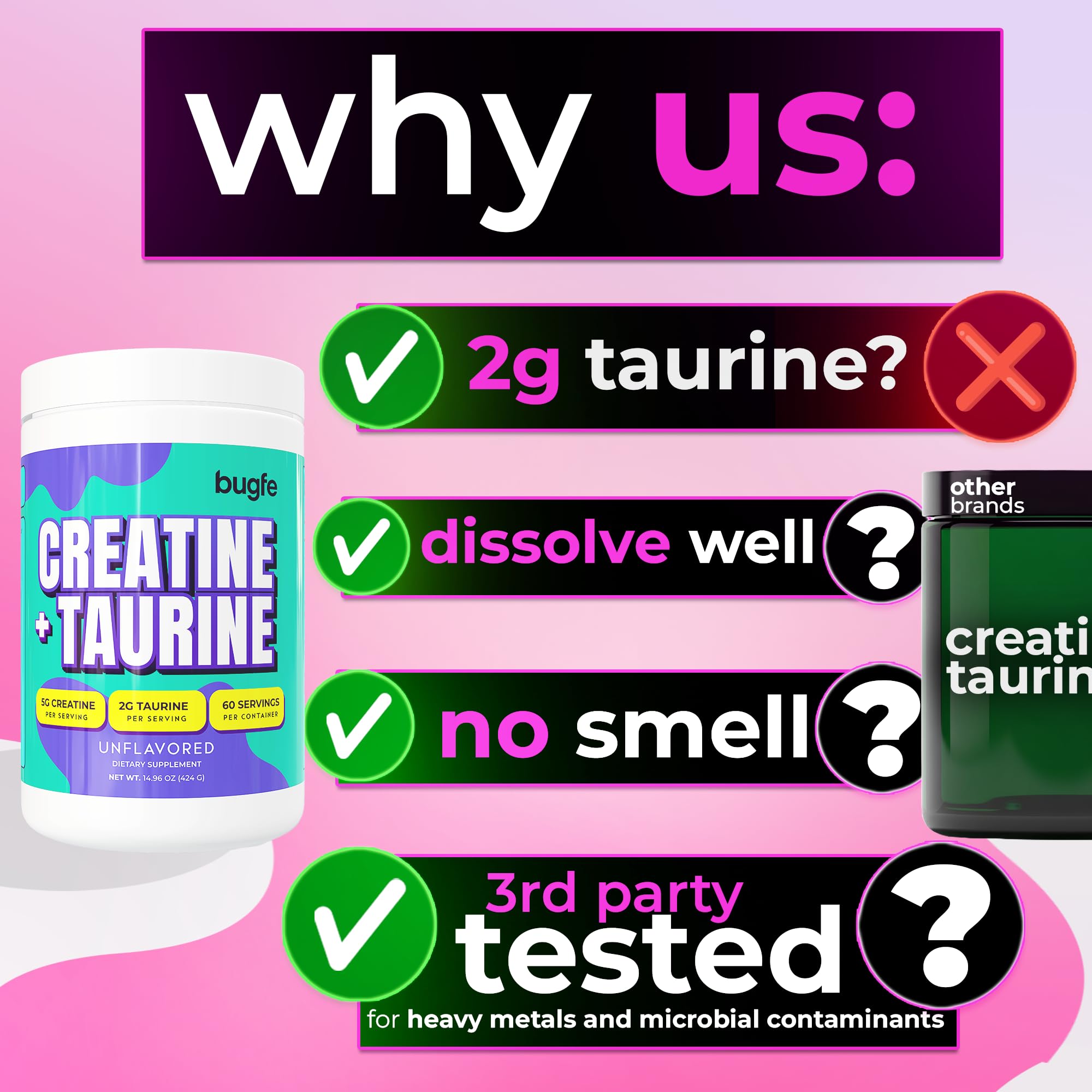 Bugfe Creatine Monohydrate with Taurine on a gym bench