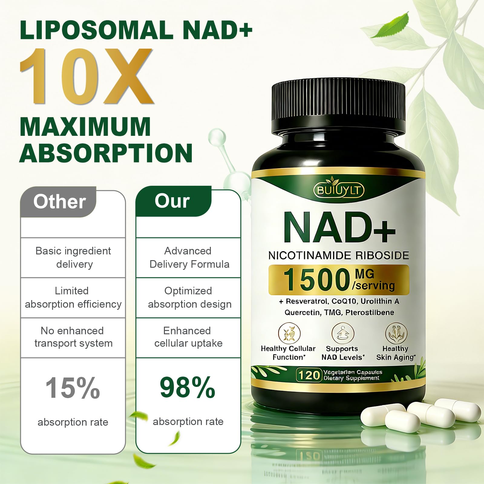 BUIUYLT Liposomal NAD+ Supplement capsules on a wooden table