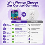 Bukouede Cortisol Supplements for Women, serving suggestion
