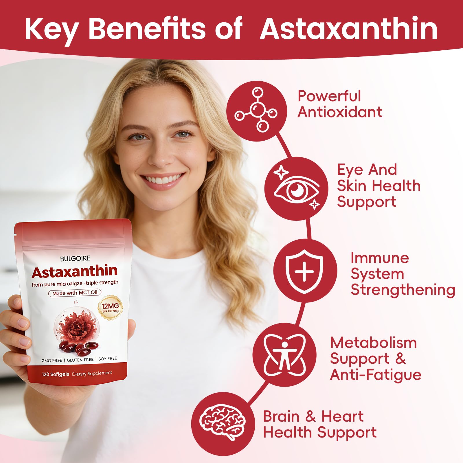 BULGOIRE Astaxanthin 12mg softgels in hand