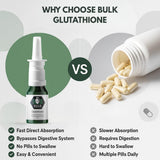 Bulk Essentials Glutathione Spray 200mg dosage instructions