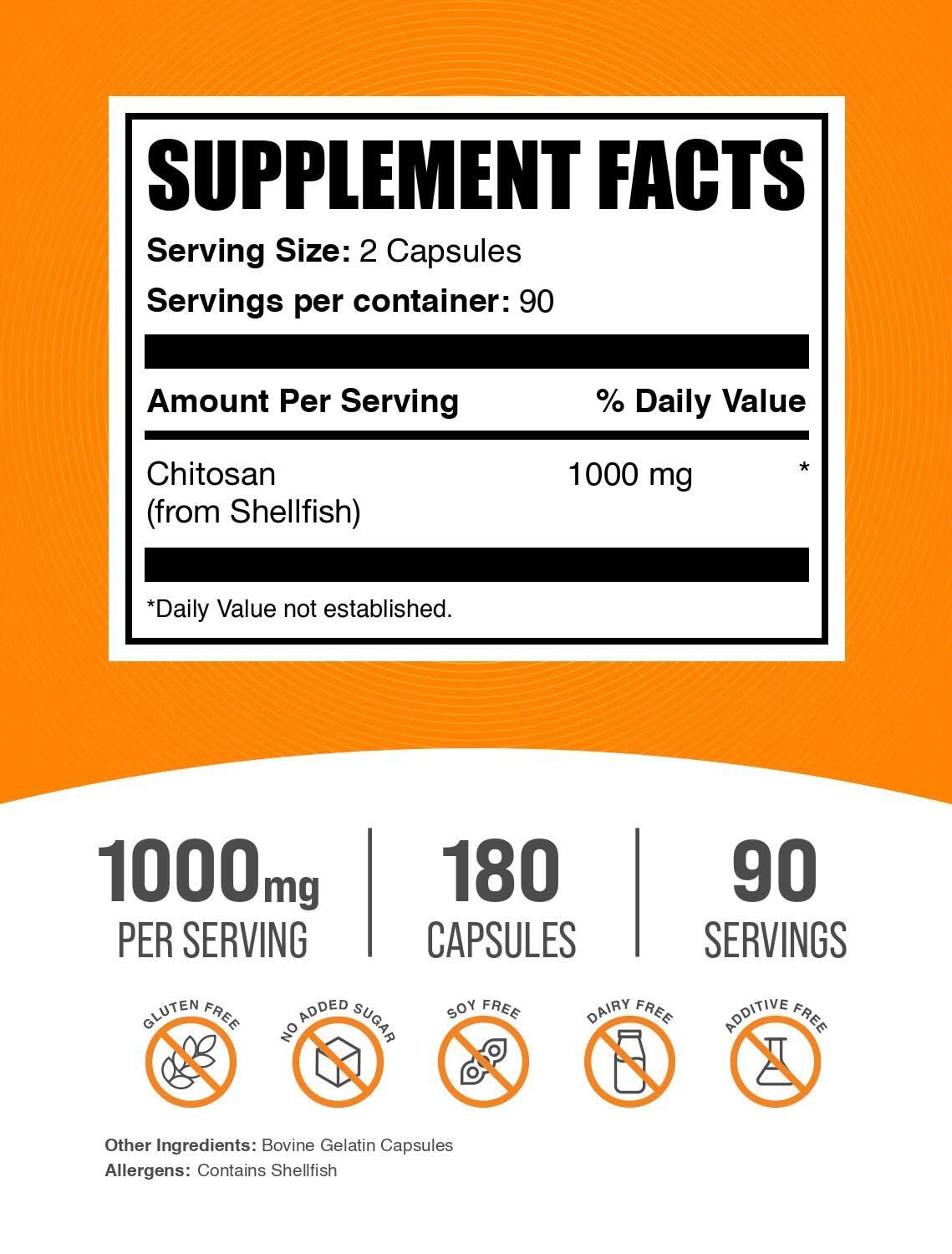 BulkSupplements Chitosan Capsules 1000mg back view with ingredients