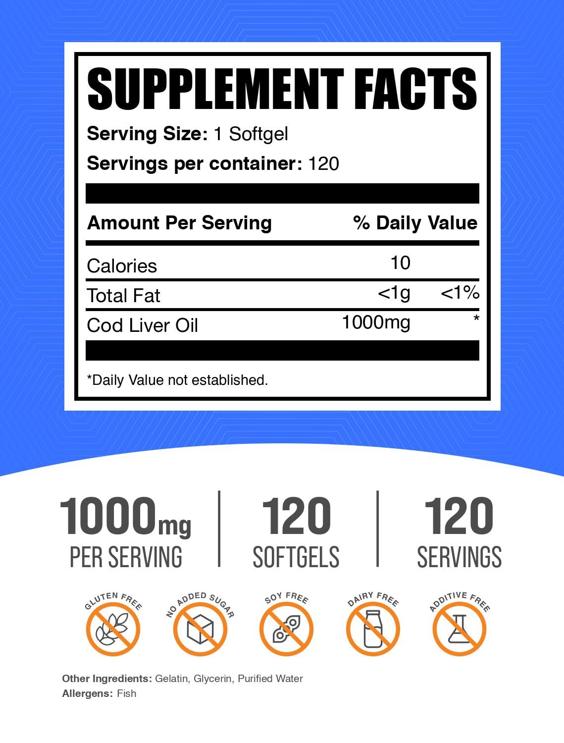 BulkSupplements Cod Liver Oil Softgels 1000mg back view