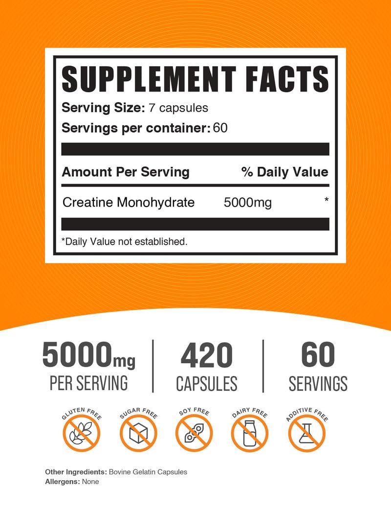 BulkSupplements Creatine Monohydrate Capsules side view