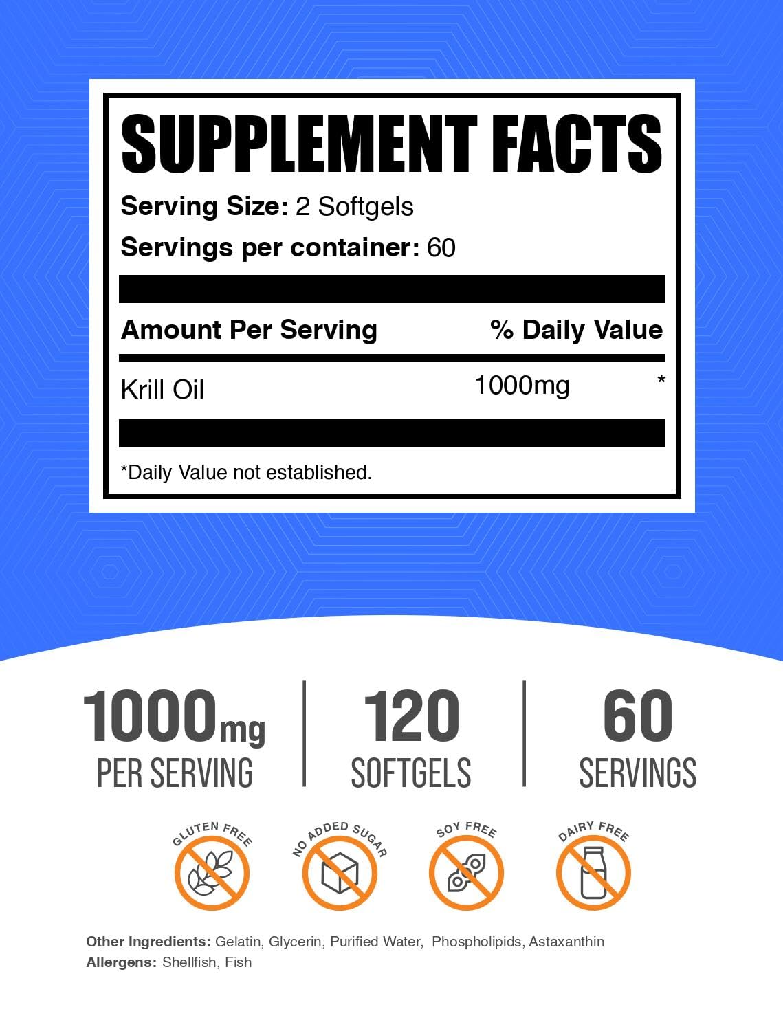 BulkSupplements Krill Oil 1000mg Softgels back view